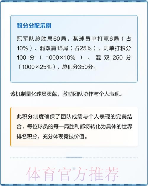 世界杯积分规则完整版
