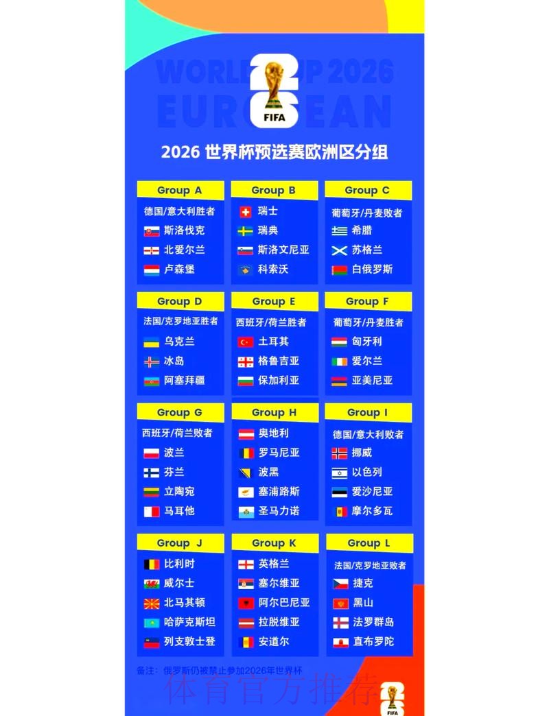2026世界杯预测排行入口地址