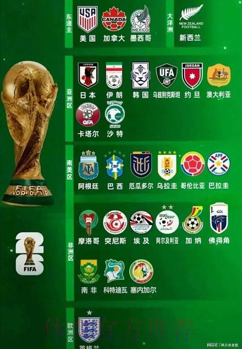 2026世界杯买球正规最佳